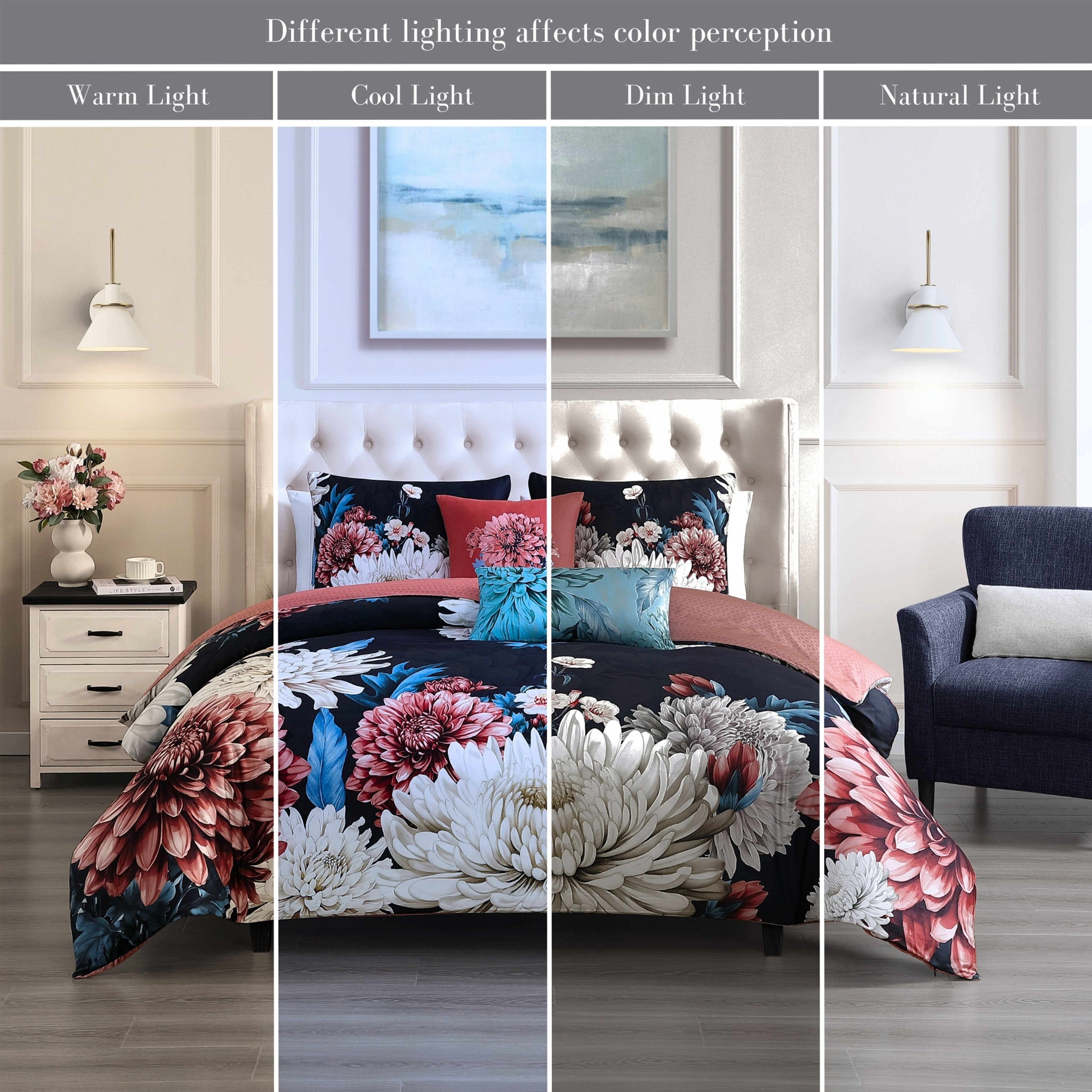 Bebejan Navy Mums 5 Piece Reversible Comforter Set